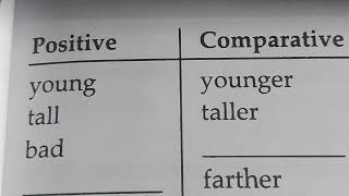 COMPARISON POSITIVE COMPARATIVE SUPERLATIVE IN ENGLISH [upl. by Tlaw345]