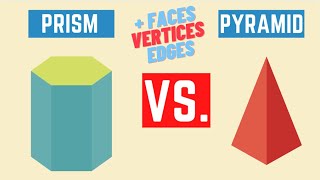 What is the difference between a Prism and Pyramid and what are Faces Vertices and Edges [upl. by Aneled]