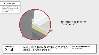 Wall Flashing with Coated Metal Edge Detail  TPO Commercial Roofing  GAF Drawing 304 [upl. by Crescentia211]