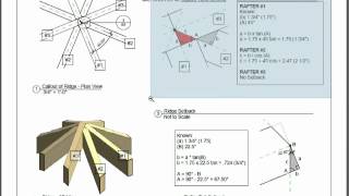 Gazebo Roof Framing  Part 2 [upl. by Cicily488]