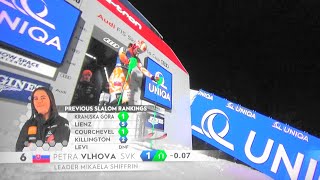 Petra Vlhova  Slalom  Flachau  RUN 2  2024 [upl. by Reitrac]