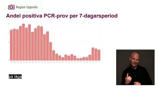 2020 oktober 20 Folkhälsomyndigheten Presskonferens Coronapandemin [upl. by Crowell]