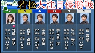 【若松競艇優勝戦】Vなるか？⑥守屋美穂VS①菅章哉②中辻崇人③宇佐美淳④中島昂章⑤吉田俊彦 [upl. by Alexandre]