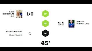 Testspiel TSV Wietzendorf gegen TuS Hermannsburg [upl. by Claude894]