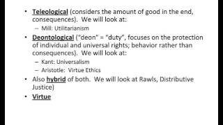 Teleological vs Deontological [upl. by Iek]