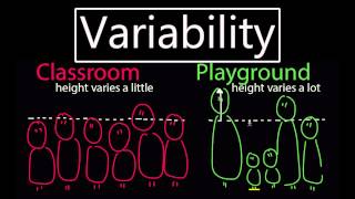 Variability Statistics [upl. by Stretch]