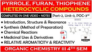 Heterocyclic compounds  Pyrrole Furan Thiophene  Relative aromaticity and reativity  Part2 U3 [upl. by Iram521]