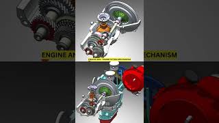 How to work transmission system in vehicle automobile mechanic dieselengine [upl. by Rubens]