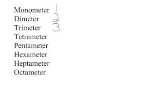 Explaining meter [upl. by Geralda]