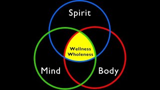 Health of Body Mind and Spirit [upl. by Anev]