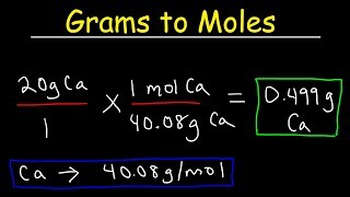 How To Convert Grams To Moles  VERY EASY [upl. by Atiuqer]