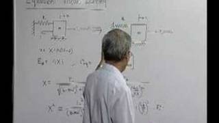 Module 11  Lecture 3  Equivalent viscous damping [upl. by Whitten]