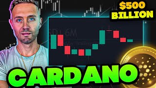 CARDANO JUST BROKE HISTORIC MILESTONE ADA PREDICTION HERE [upl. by Darice831]