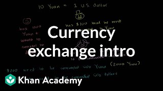 Currency Exchange Introduction [upl. by Rehpotisrhc]