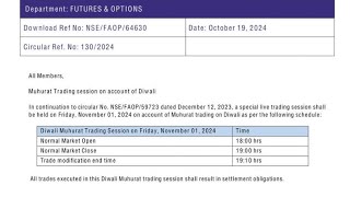 Mahurat trading Portfolio shared for educational purpose only By Dr Stocks 1112024 [upl. by Ramraj517]