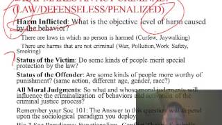 Criminology Week 1 What is Criminology What is Crime Who Decides [upl. by Yeltrab]