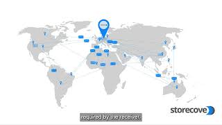 One API for Global Einvoicing Compliant and Crossborder Einvoicing in More Than 50 Countries [upl. by Holly-Anne]