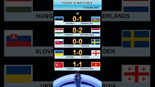 UkraineGeorgia Nations League HungaryNetherlands tips SlovakiaSweden picks TürkiyeMontenegro [upl. by Brok]