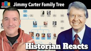 Carter Family Tree  Useful Charts Reaction [upl. by Brandise]