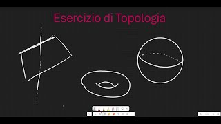 Esercizio di Topologia [upl. by Ambrosi]