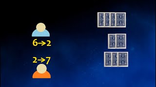 Bridge Game Learning 30  Count Signals [upl. by Aneekahs]