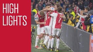 Highlights Ajax  PEC Zwolle [upl. by Akamahs]