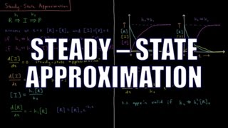 Chemical Kinetics 34  SteadyState Approximation [upl. by Redmer233]