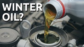 Motor Oil Viscosity  Engine Oil Comparison  Every Driver Must Know This [upl. by Barnie935]