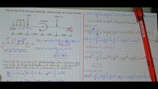 Problema 2 deflexiones en viga por método de la doble integración usando funciones de singularidad [upl. by Onitselec]