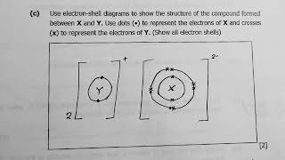 ECZ Chem 2 Sec A 2017 [upl. by Darline703]