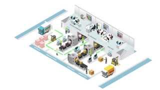 Emydex Explained  Food Processing amp Traceability Software [upl. by Cilla]