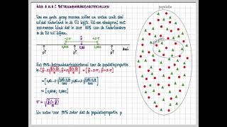 havo A 103 C Betrouwbaarheidsintervallen [upl. by Annaer58]