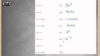 Spezielle Funktionen integrieren  Sin Cos ex lnx usw ★ Integralrechnung [upl. by Hoffman142]