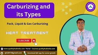 🔥Carburizing and its Types  🧏Pack Liquid amp Gas Carburizing  heattreatment qualityhubindia [upl. by Coralie]