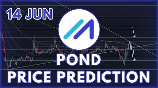 NEW COINBASE LISTING  MARLIN POND PRICE PREDICTION amp ANALYSIS 2022 [upl. by Atsejam]