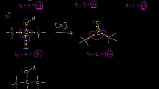 Oxidation of alcohols I Mechanism and oxidation states  Organic chemistry  Khan Academy [upl. by Hewes640]