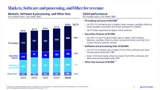 State Street Corporation STT Q2 2024 Earnings Presentation [upl. by Suoilenroc]