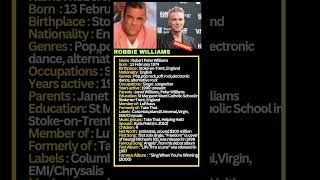 Robbie Williams Robbie Williams bio shorts song musicicon youtubeshorts [upl. by Andryc]