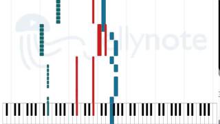 Crocketts Theme  Jan Hammer Sheet Music [upl. by Ysor550]