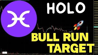 Holo HOT Bull Run Targets HOT Price Prediction And Price Chart Analysis 2024 [upl. by Atoked]