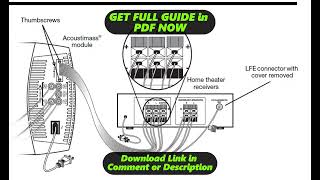 DIAGRAM Bose Acoustimass Speaker Wire Diagram [upl. by Ecinaej]