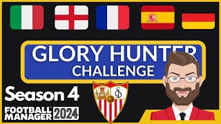 FM24 Strikerless Tactic  Glory Hunter  Season 4 [upl. by Ainahs]