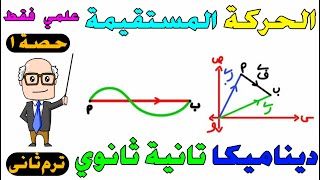 الحركة المستقيمة ديناميكا للصف الثاني الثانوي ترم ثاني علمي فقط  حصة 1 [upl. by Aseretairam823]