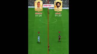 Mbappe Vs Salah Who Is Fastest In This game  FC 24 Race🥇shorts eafc24 mbappe mohammedsalah [upl. by Hildy]