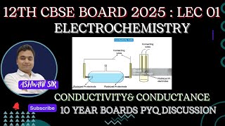 SCIENCE OF CONDUCTIVITY MOLAR CONDUCTANCE amp KOHLRAUSCHS LAW I10 YEAR PYQ CLASS 12 ELECTROCHEMISTRY [upl. by Cyma]