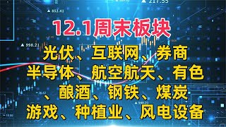 121板块，光伏、互联网、券商、半导体、航空航天、有色、酿酒等 [upl. by Eiroj]