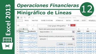 Minigráfico de Lineas  Excel 2013 Operaciones Financieras 1212 [upl. by Pollard]