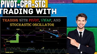 quotVWAP Pivot Points amp Stochastic Oscillator Ultimate Compound Trading Strategy Guidequot in ENGLISH [upl. by Ymiaj]