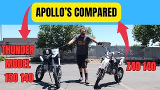 APOLLO RFZ THUNDER 150 AND Z40 140 REVIEW  CHINESE 140 DIRT BIKES COMPARED  APOLLO BIKES [upl. by Noreik590]