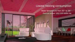 RKS  HeatingampCooling Ceiling Radiant Systems [upl. by Auot530]